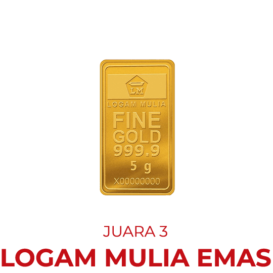Judul Slide 3